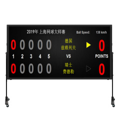 Tennis Scoreboard,electronic scoreboard,LED Scoreboard,Sports Scoreboard,basketball,Score screen
